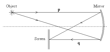 filler image